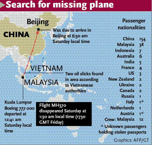 Graphics: AFP/GT