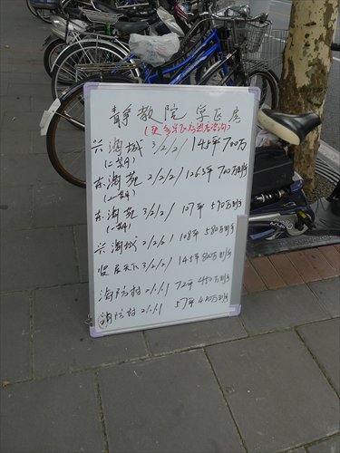 A board outside a real estate agency offers xuequfang apartments between 48,000 yuan and 70,000 yuan per square meter. Photo: Ni Dandan/GT