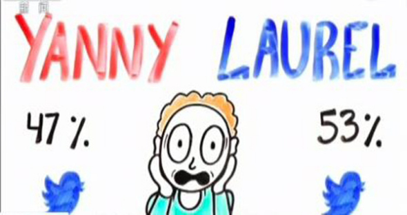 A video clip shows 47 percent of internet users said they heard Yanny, while the rest said they heard Laurel. (Photo/Sina Weibo)