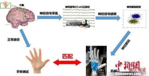 [Photo: Qiushi Academy for Advanced Studies]