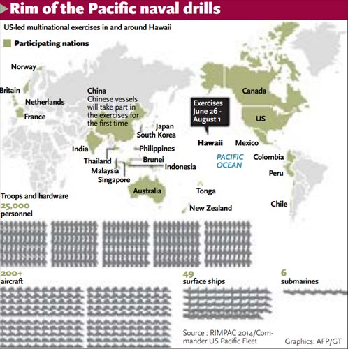 Graphics: AFP/GT
